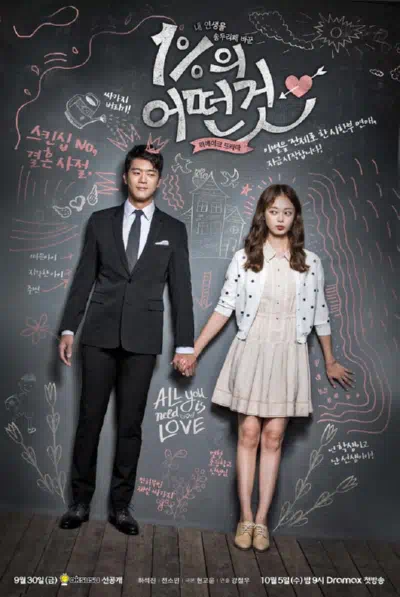 Что-то около 1% смотреть онлайн в HD 1080