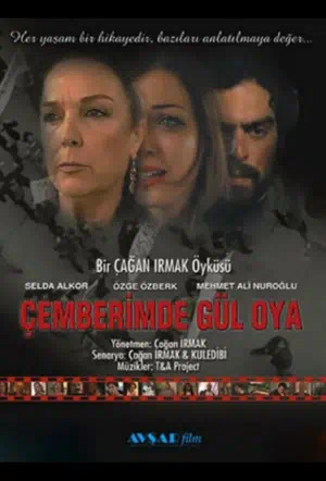 Узоры из роз смотреть онлайн в HD 1080